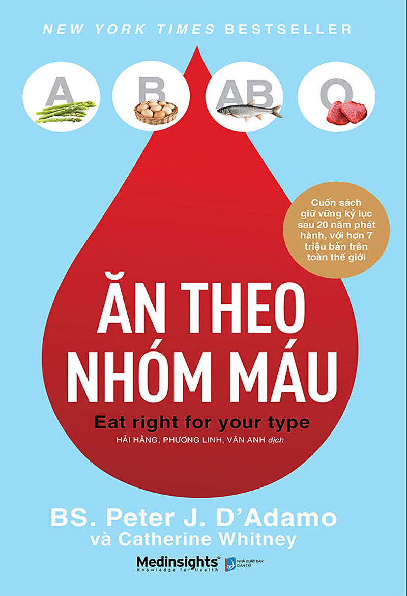 Ebook  Ăn Theo Nhóm Máu PDF epub azw3 mobi